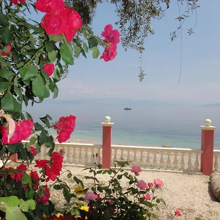 アパートホテル Corfu Sun Sea Side